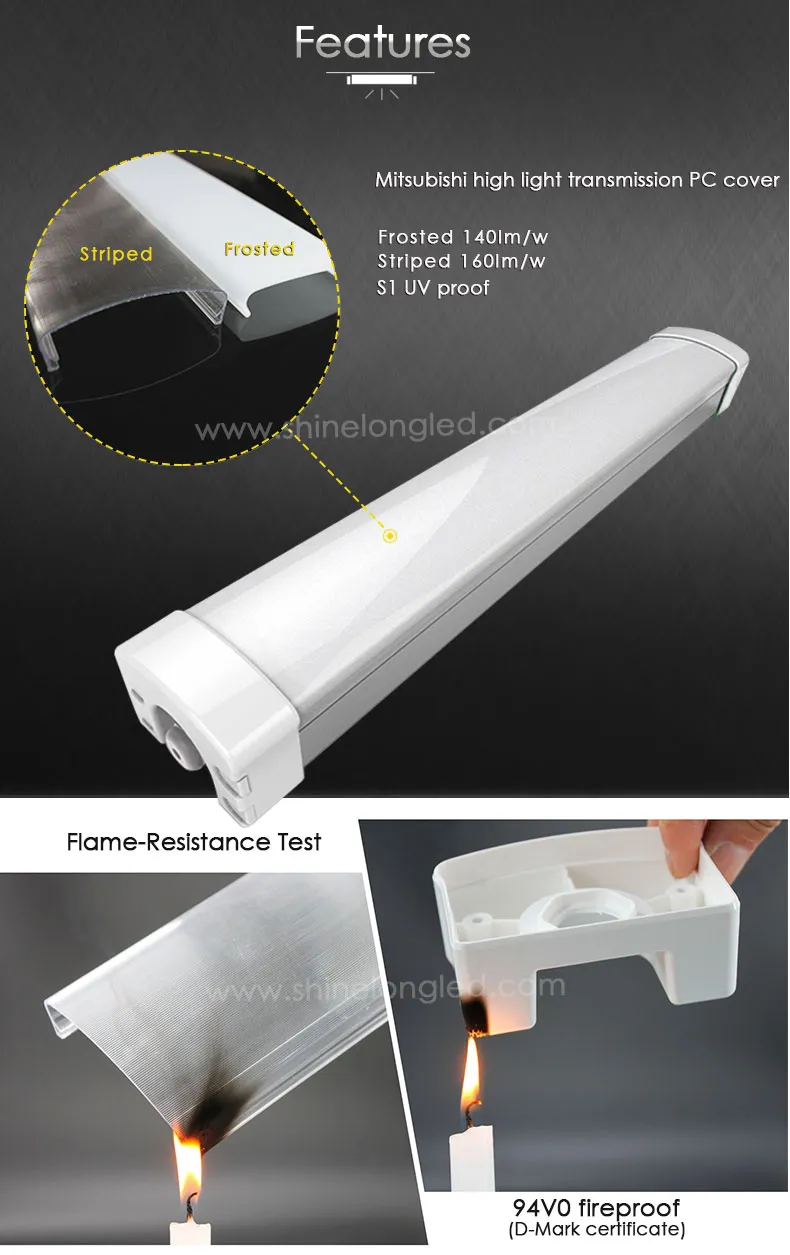 IP66 Luz LED Tri-Proof à Prova d'Água
