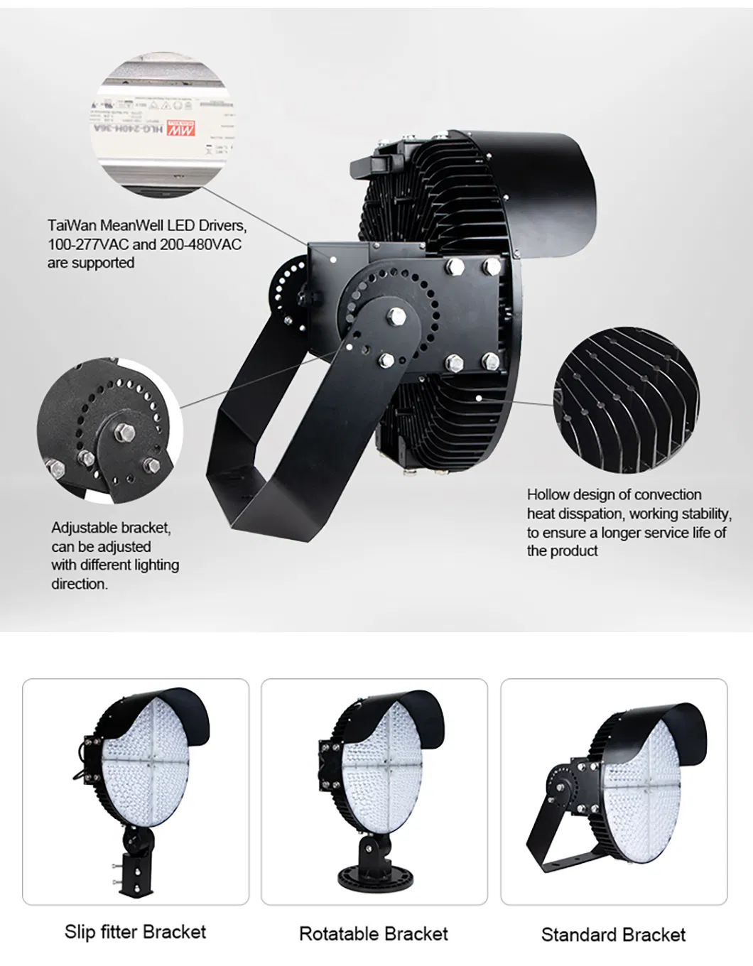 Luz LED para Estádio Detalhes