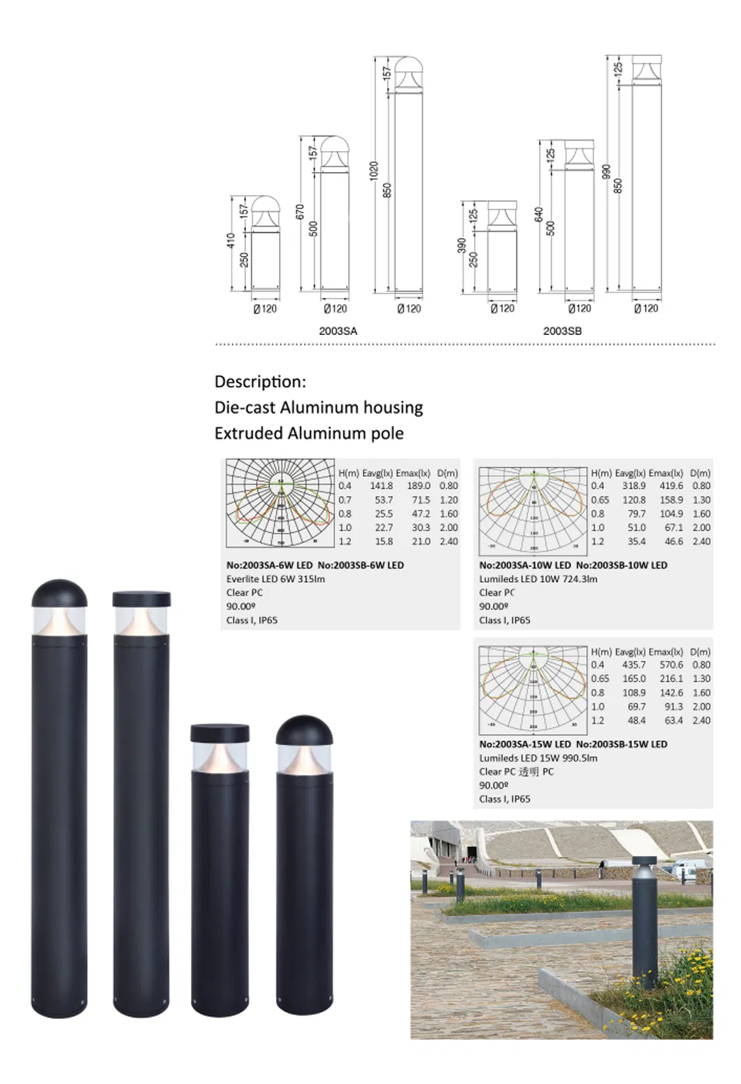 Venda Quente Luz LED OEM Luz de Jardim LED com Driver LED Inteligente Sensor de Movimento IP66 À Prova D'Água CE RoHS Iluminação Solar para Exterior