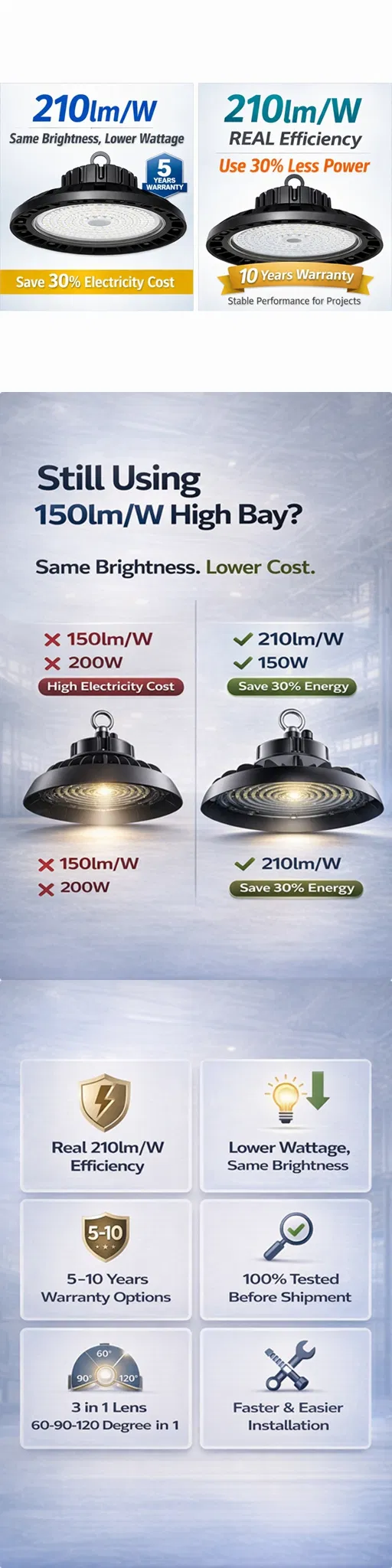 210lm/W Luz de Alta Baía LED