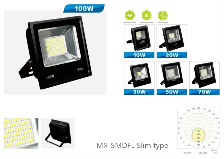 Luz de Inundação LED RGB à Prova d'Água para Exterior de Alta Potência IP66 com Longa Vida Útil AC85-265V