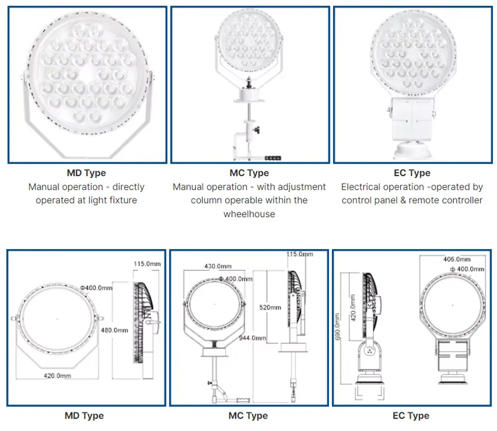 Iluminação LED Rotativa para Barcos Projetor de Navio IP65 IP66 75W 150W 400W Luz de Spotting Marinha