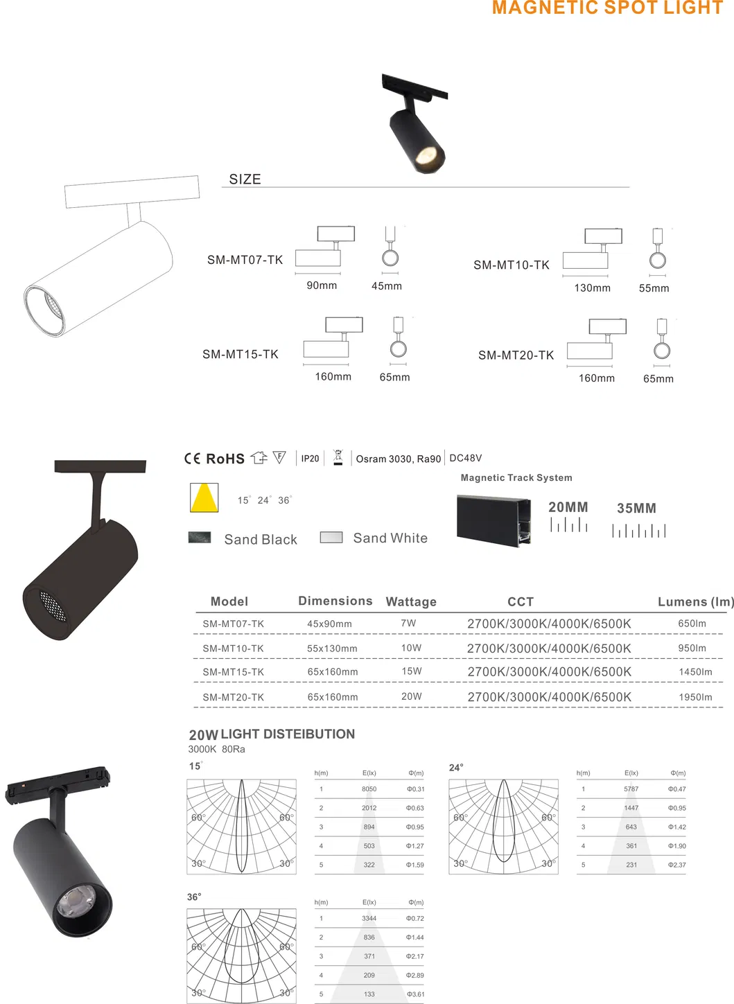 Tuya 48V Luz de Trilho Magnética Inteligente - 50K Lm LED Spot Flood, Tom Duplo