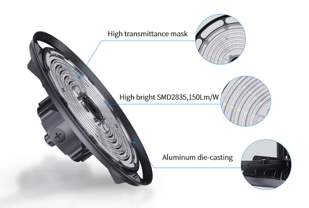 Luz LED de Alta Baía Antirreflexo para Aplicações de Iluminação Industrial em Fábricas e Armazéns