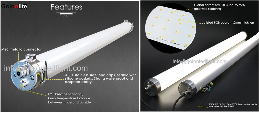 IP69K Iluminação à prova d'água para suínos, equinos e aves de capoeira, luminária LED triproof