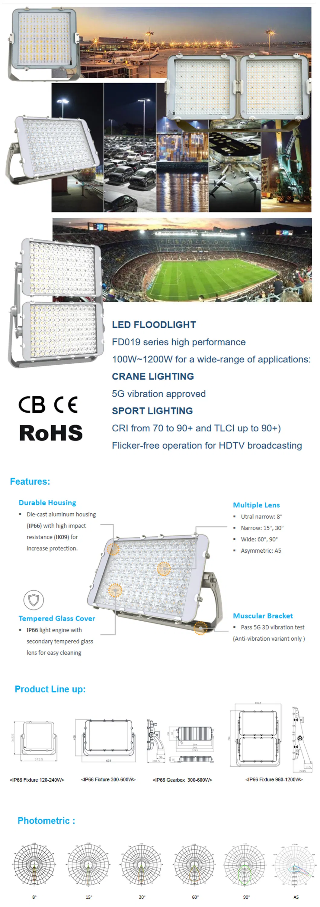 Aplicação do Holofote LED 1