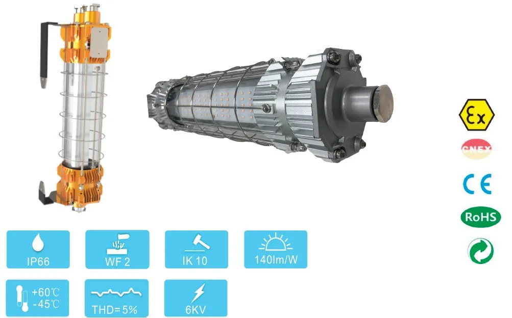 ILUMINAÇÃO LED ATEX IECEx TUBO DE LUZ À PROVA DE EXPLOSÃO IP66 ZONA 1
