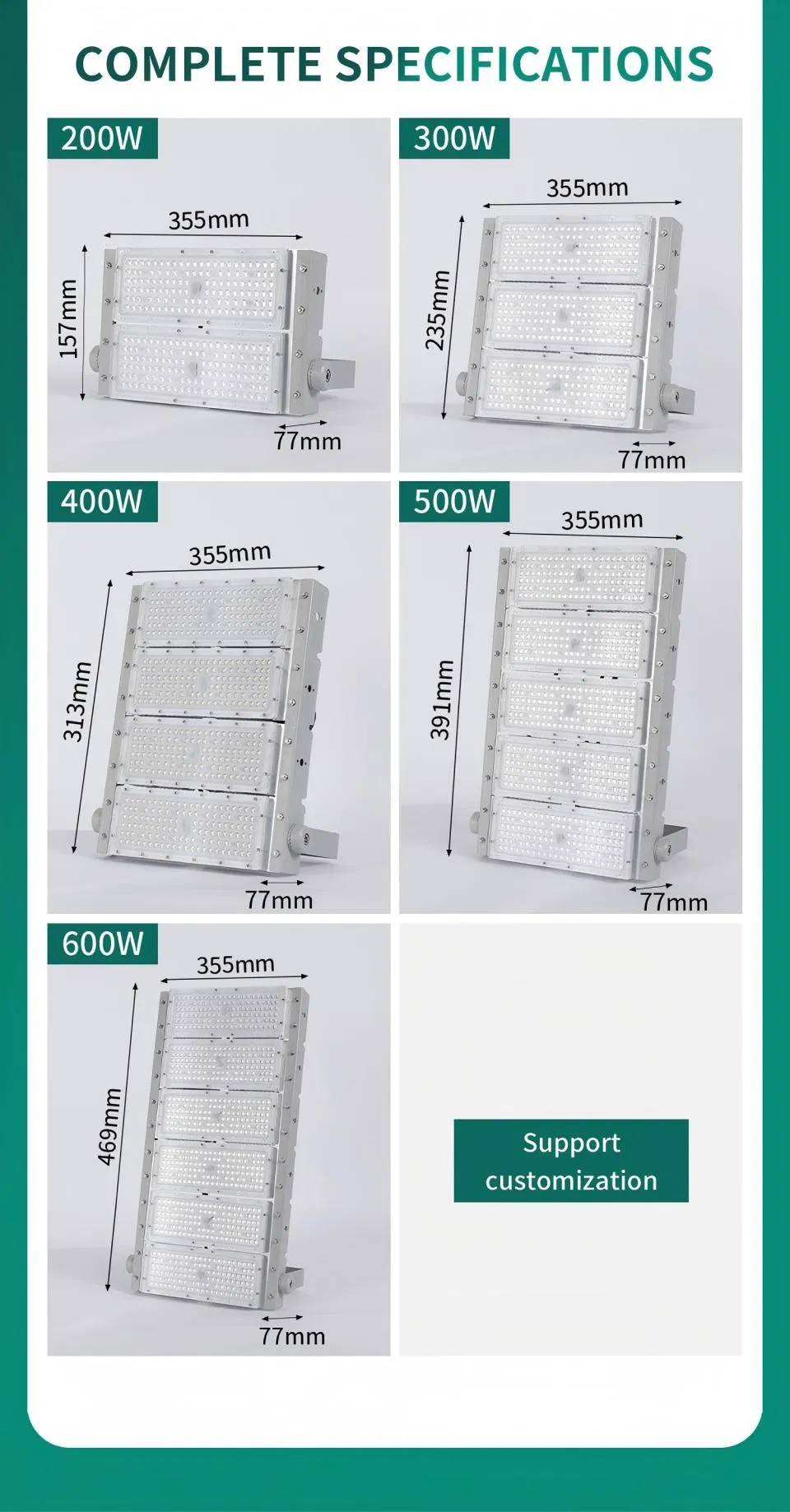 Eficiência Energética e Certificações LED