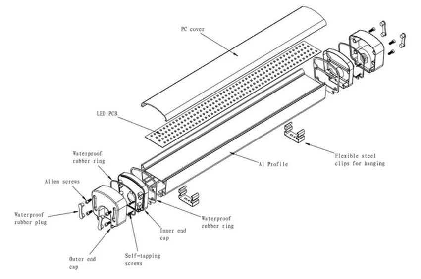 Detalhe do produto linear LED