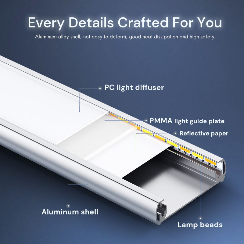 Iluminação Interna Ultra Fina 5 Dimerizável em Cores 5V Luz LED com Sensor de Movimento Recarregável por USB Magnética para Armário de Cozinha, Closet e Guarda-Roupa