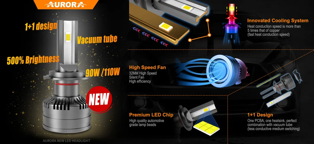 Farol VW Polo Lente Projetora Bi LED 3.0 Automotivo H7 Farol