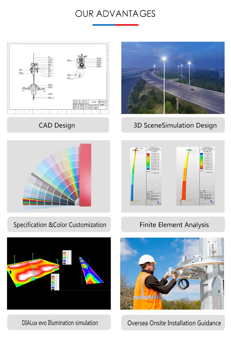 Iluminação Industrial Externa 100W 150W 200W 300W 400W 500W 800W 1000W Luz de Inundação LED para Mastro Alto Estádio Campo de Esportes Campo de Futebol Parque Praça Túnel