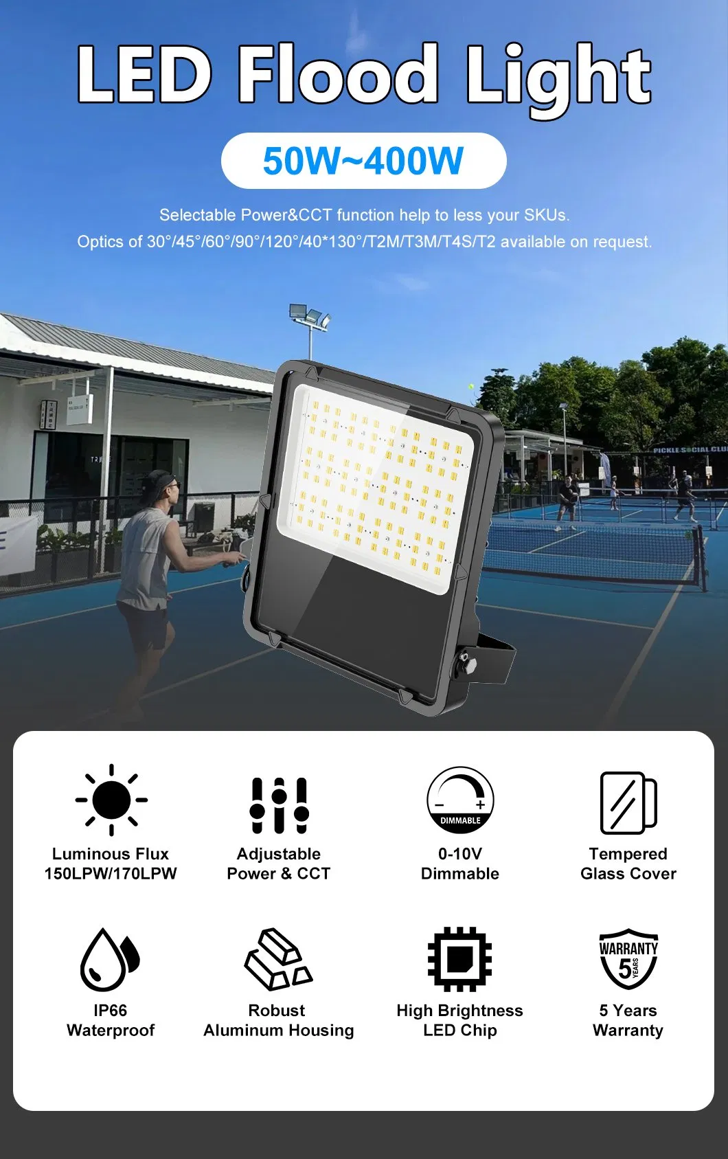 Especificações do Farol LED
