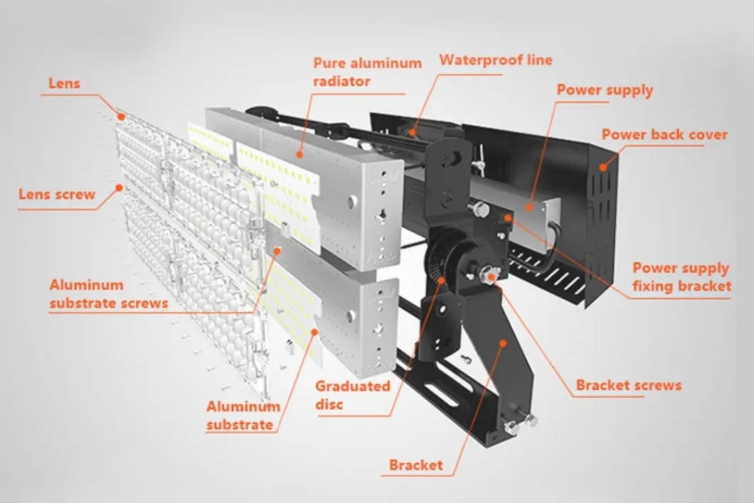 Dissipador Térmico LED