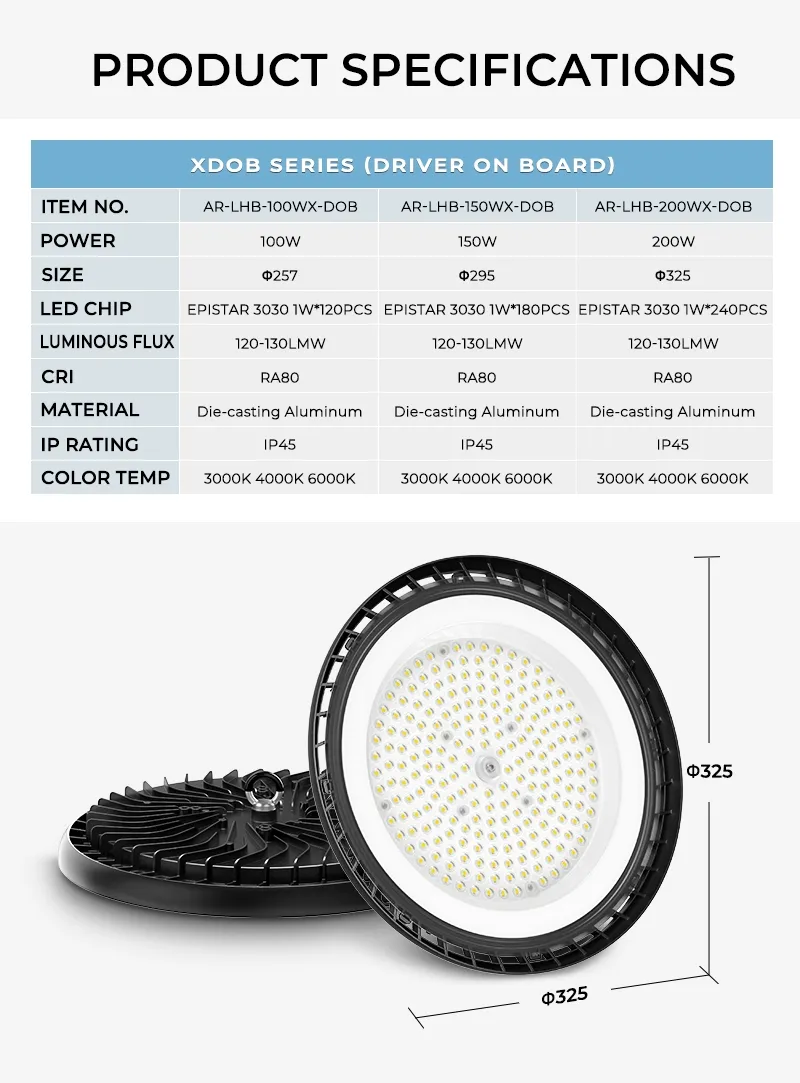 Luz de Compartimento Alto para Garagem