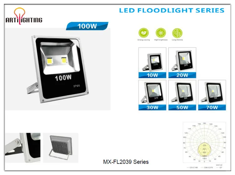 Luz de Inundação LED RGB à Prova d'Água para Exterior de Alta Potência IP66 com Longa Vida Útil AC85-265V