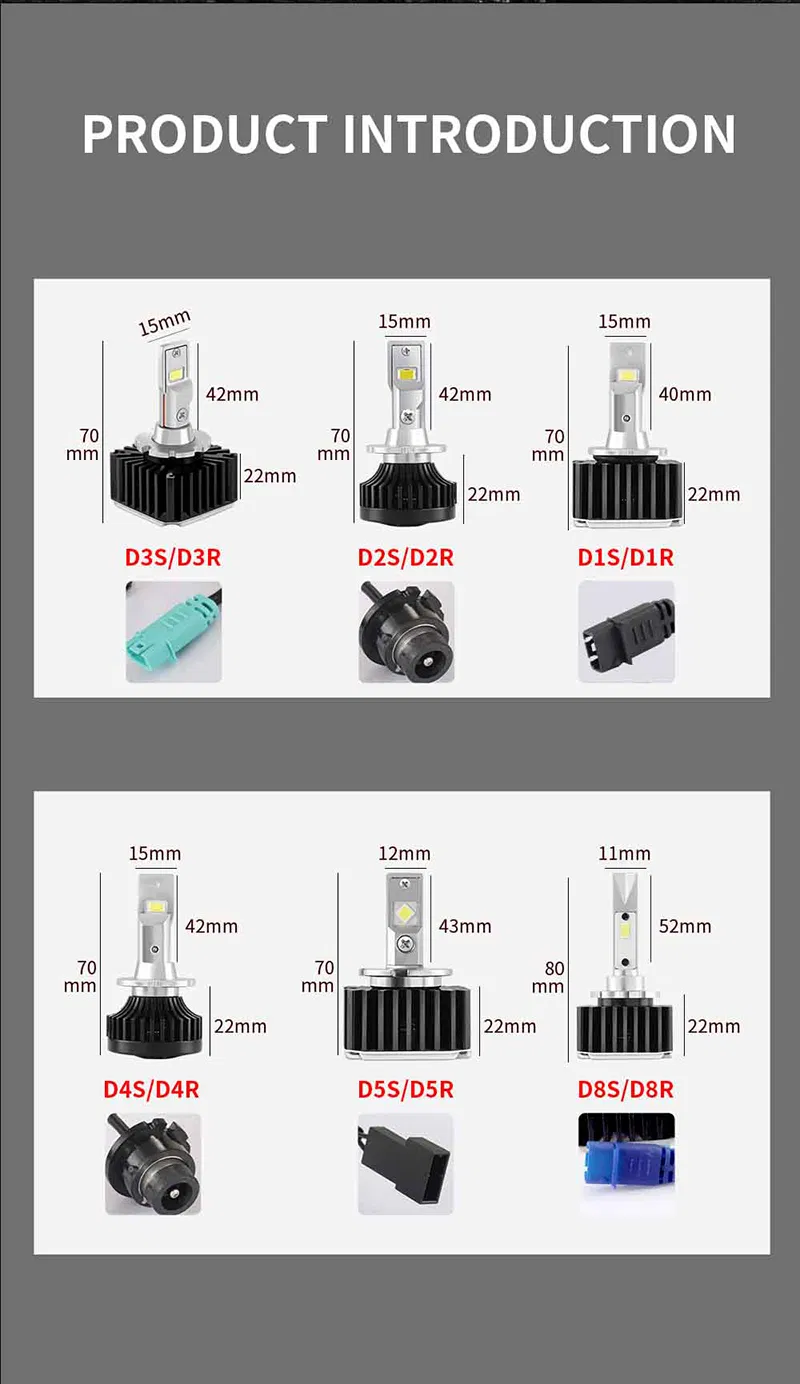 Dimensões e Instalação Lâmpada LED