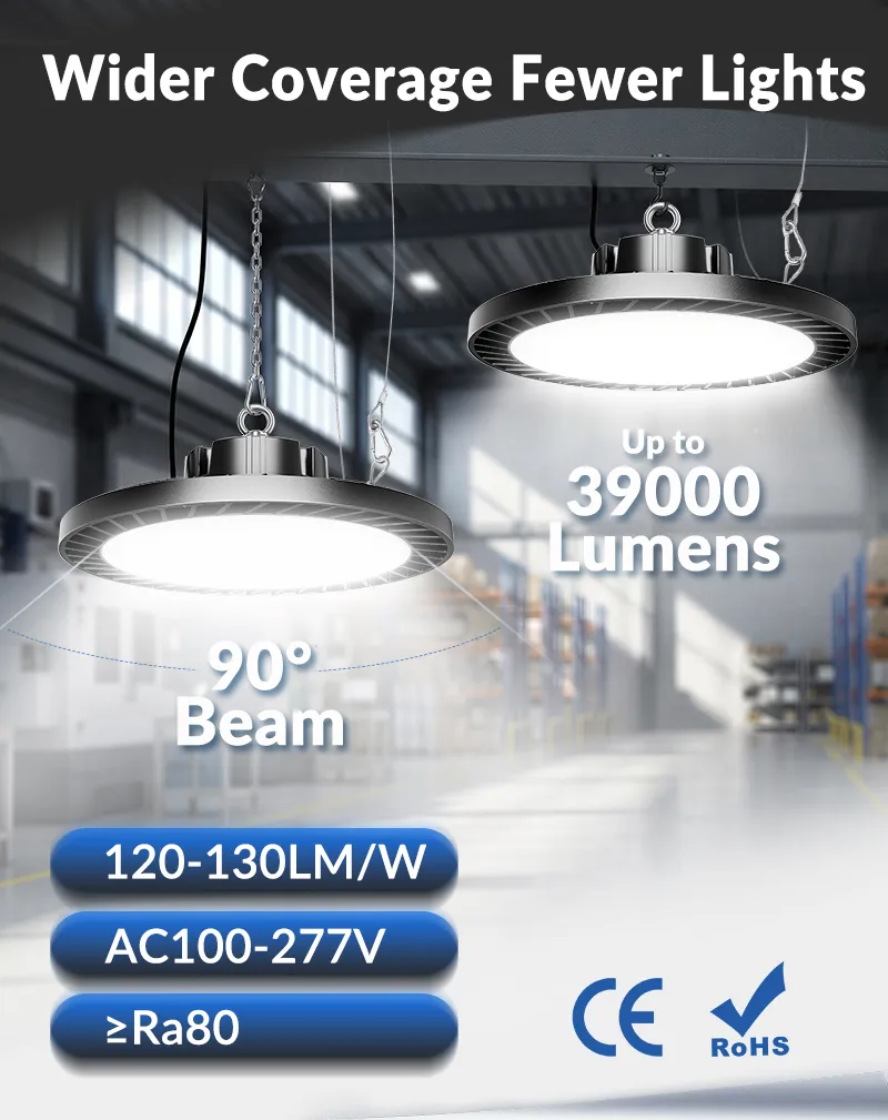 Super Brilhante Luz LED UFO
