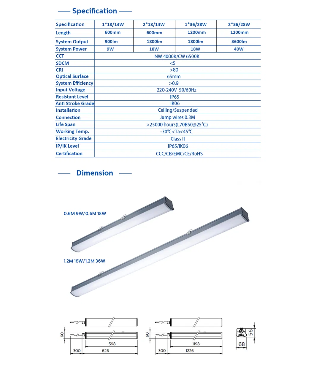 Iluminação Tri-Proof LED à prova d'água IP65 Wt066c 9W/18W/36W