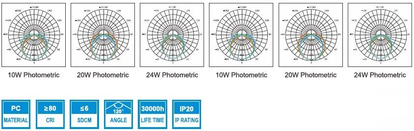 T8 0.6m 1.2m 1.5m Iluminação de Tubo LED Luz Linear Fita de Luz Luz de Túnel