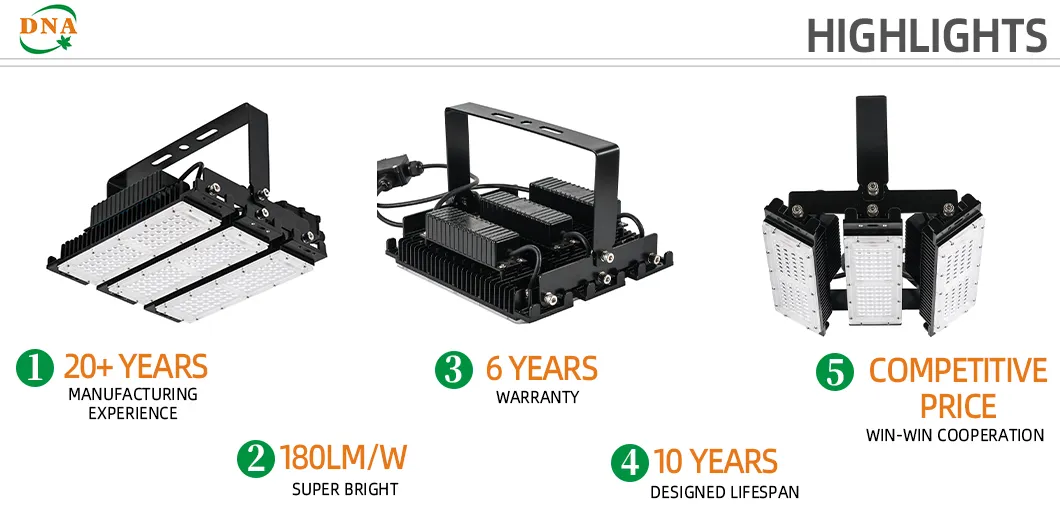 Luminárias de Inundação Inteligentes e Controláveis RGB de Cores Completas com Lente Óptica Secundária para Estádio
