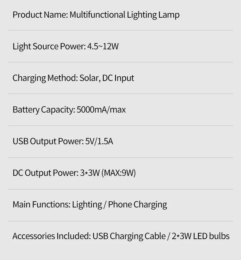 Lâmpada LED Solar de Manuseio Pesado e Confiável para Local de Construção