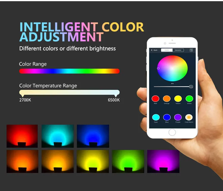 Refletor LED RGB Inteligente à Prova d'Água para Exterior com Suporte para APP Tuya e Controle por Voz 20W 50W 100W Luz de Inundação 220V com Tuya