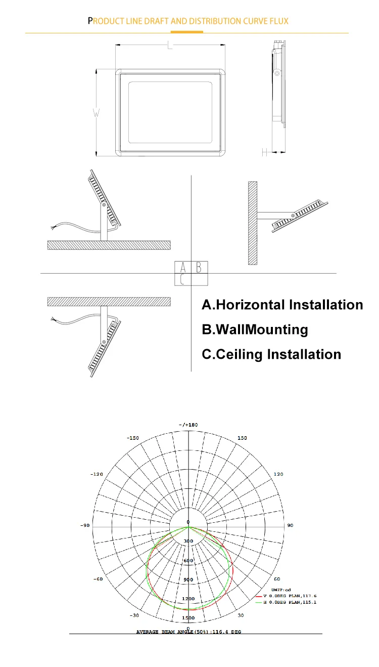 Amostra de Personalização de Luz de Inundação LED AC220V 50W 100W 150W 200W Alta Brilho IP66 Iluminação Externa à Prova d'Água Holofotes LED Spotlight de Parede