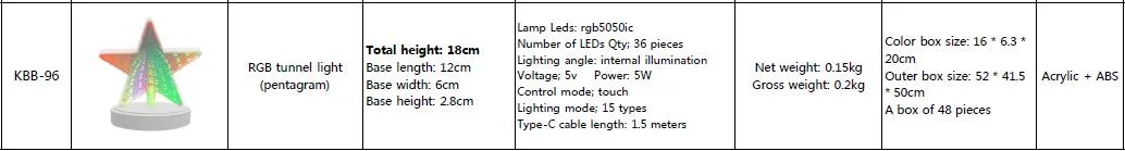 Decoração de Mesa Iluminação RGB Inteligente USB 5V Espelho de Túnel LED 3D Luz Ambiente Multicamadas