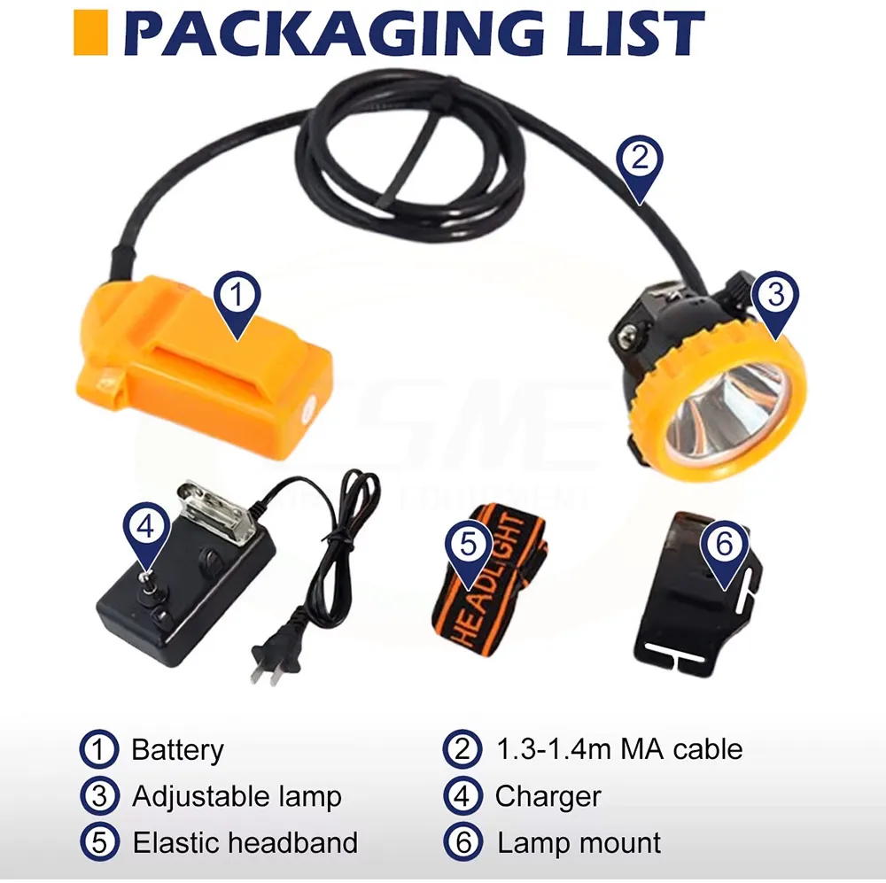 Equipamento de Iluminação de Segurança