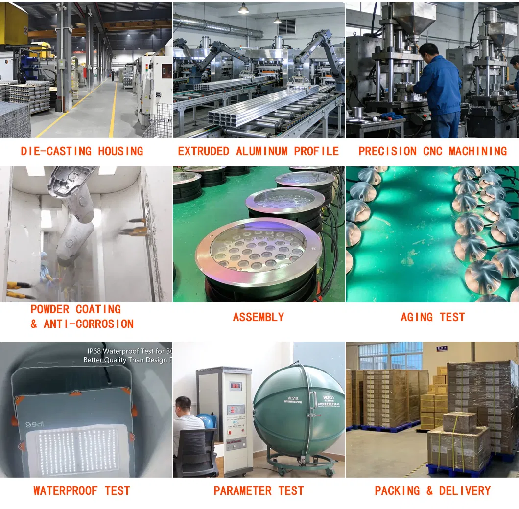 Detalhes confiáveis da produção