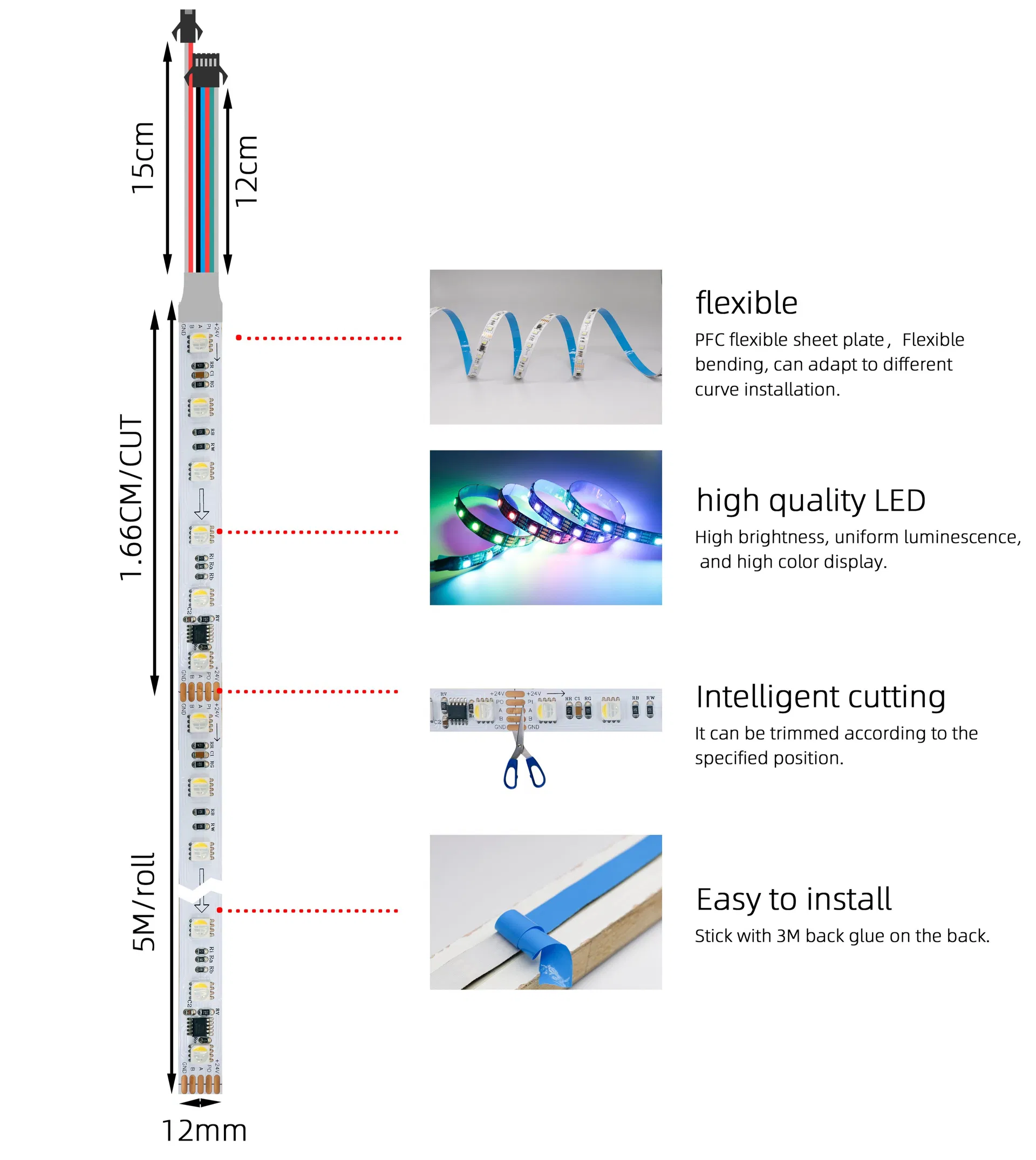 Especificação Detalhada Fita de LED