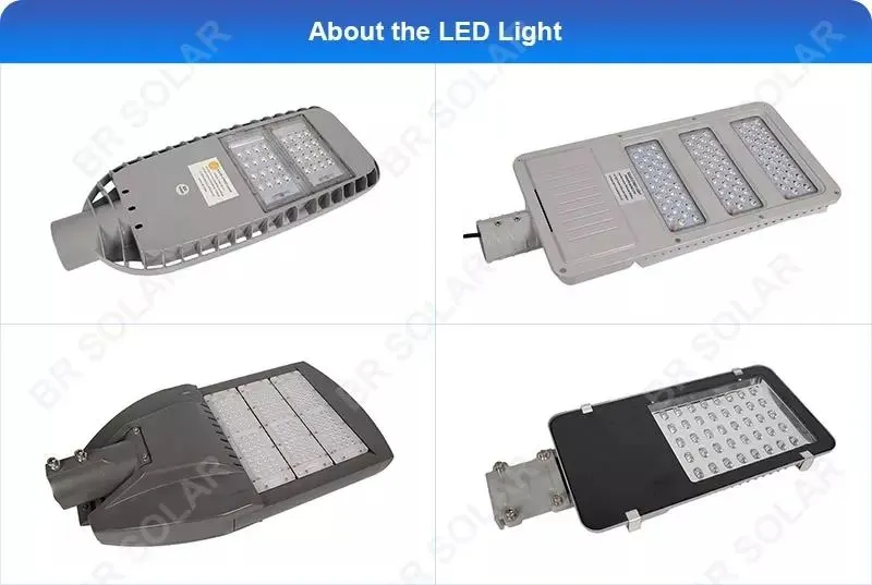 Comparação de Painéis Solares
