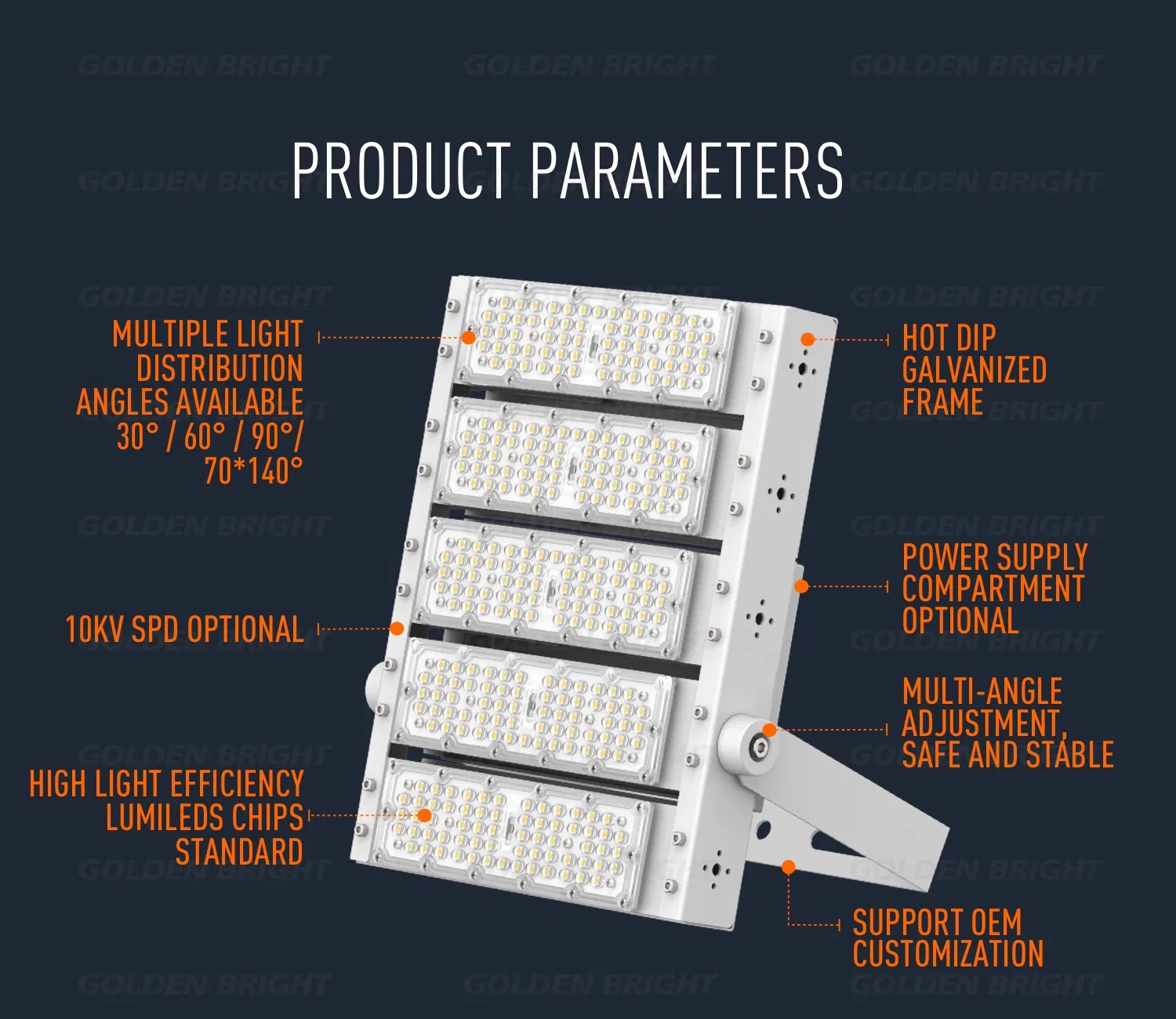 Luz de Inundação LED de Alta Potência IP66 À Prova d'Água para Iluminação Externa