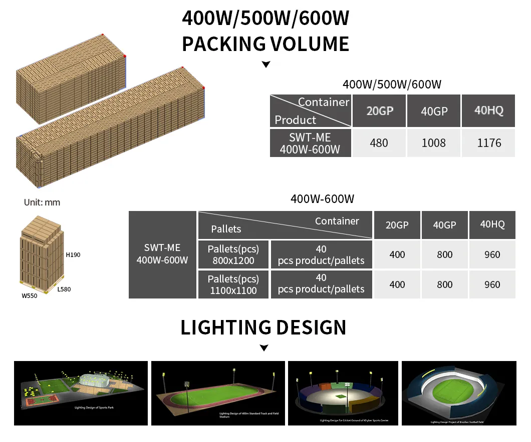 Iluminação Industrial Luzes de Estádio Futebol Esportes Luzes de Inundação LED com Visão 600W 800W Projetor LED