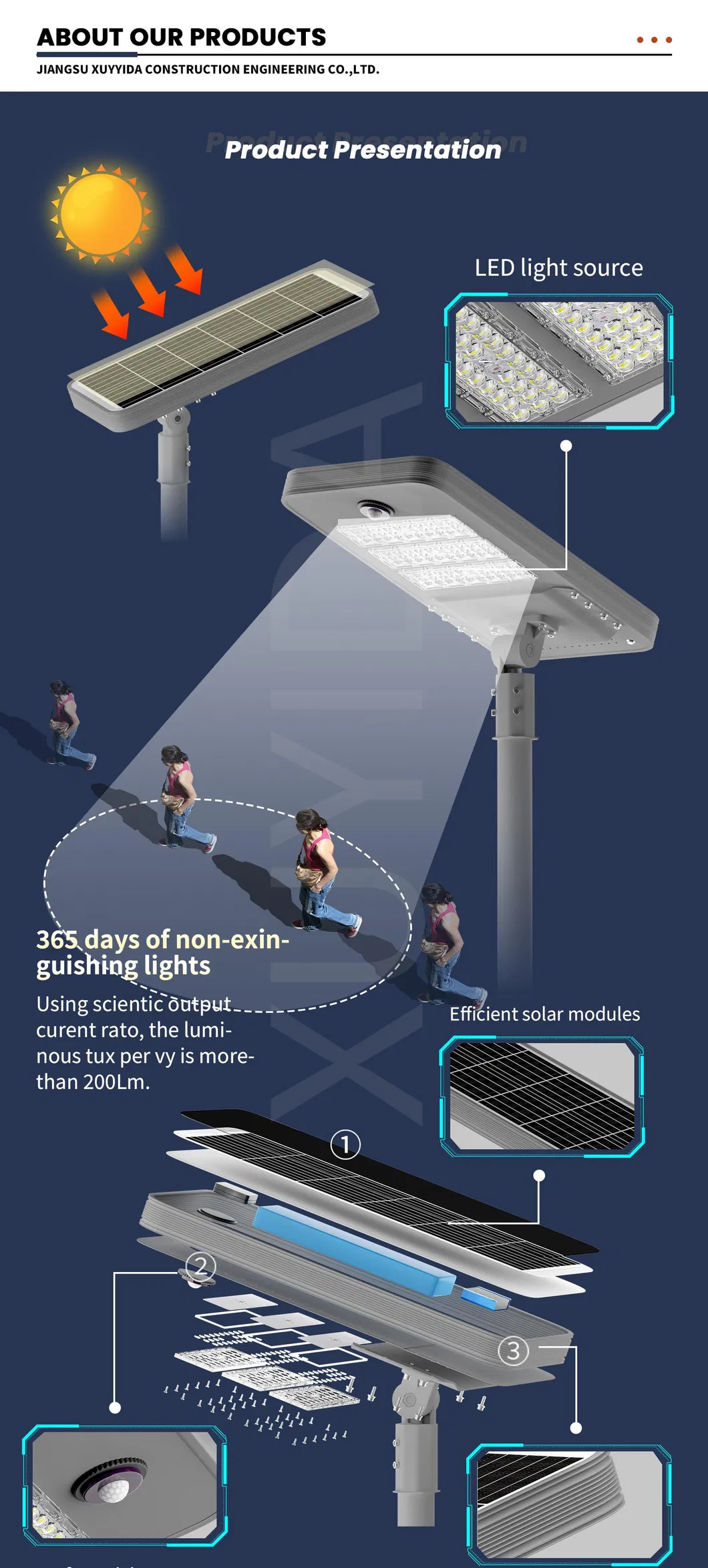 Iluminação de Caminho ao Ar Livre à Prova d'Água SMD Integrada 180W 240W Lâmpada de Rua Solar LED