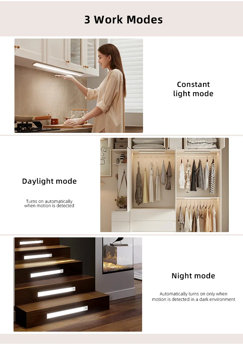 Iluminação Magnética de Armário USB Recarregável para Cozinha Lâmpada de Closet com Dimerização Sensor de Movimento Luz Noturna LED para Abaixo do Armário