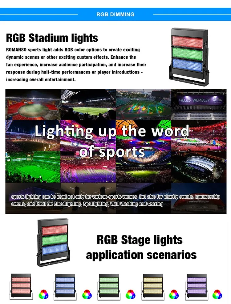 Detalhe do Estádio de Futebol LED