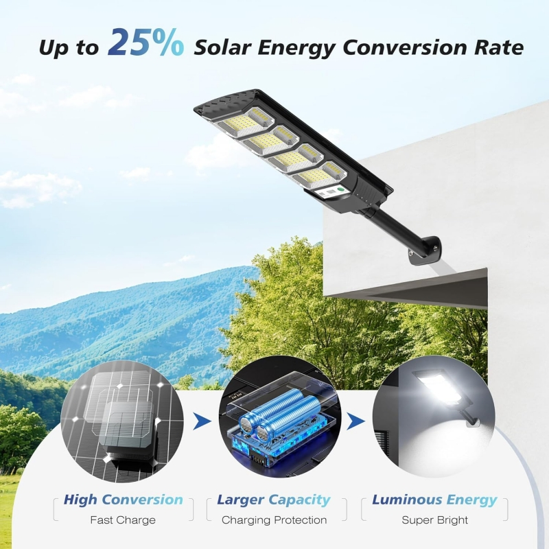 50000 Lâmpada Solar de Rua LED com Sensor de Movimento, Luz de Inundação de Segurança, Iluminação Comercial para Exteriores com Vida Útil de Horas