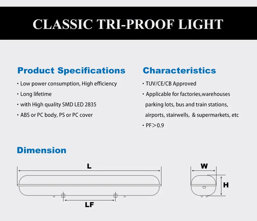 Luz LED Tri-Proof - Dimensões