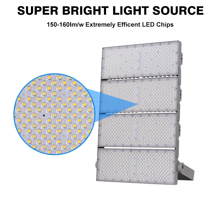 Luz de Inundação Exterior