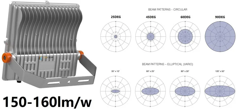 Holofote Marinho 50W-1000W-LED Luz de Inundação para Barco