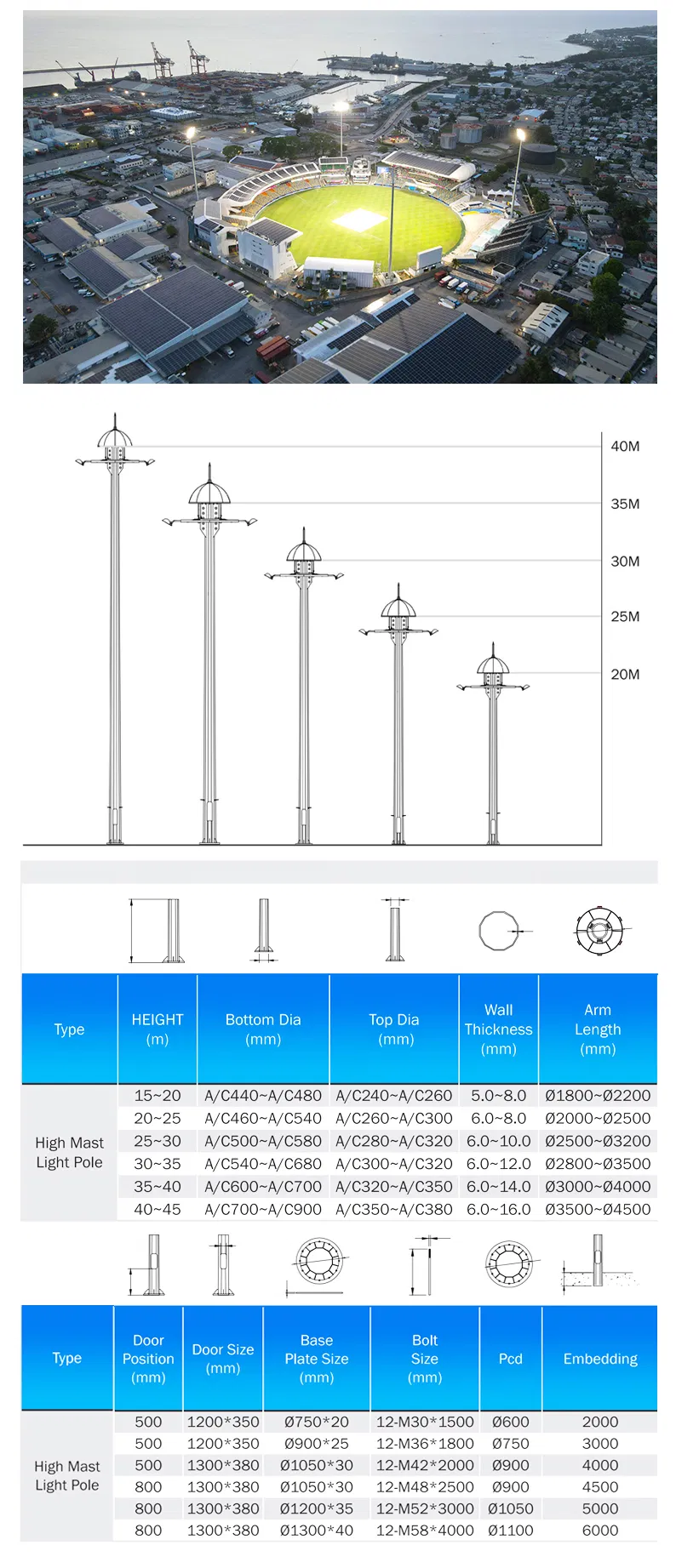 Iluminação Industrial Externa 100W 150W 200W 300W 400W 500W 800W 1000W Luz de Inundação LED para Mastro Alto Estádio Campo de Esportes Campo de Futebol Parque Praça Túnel