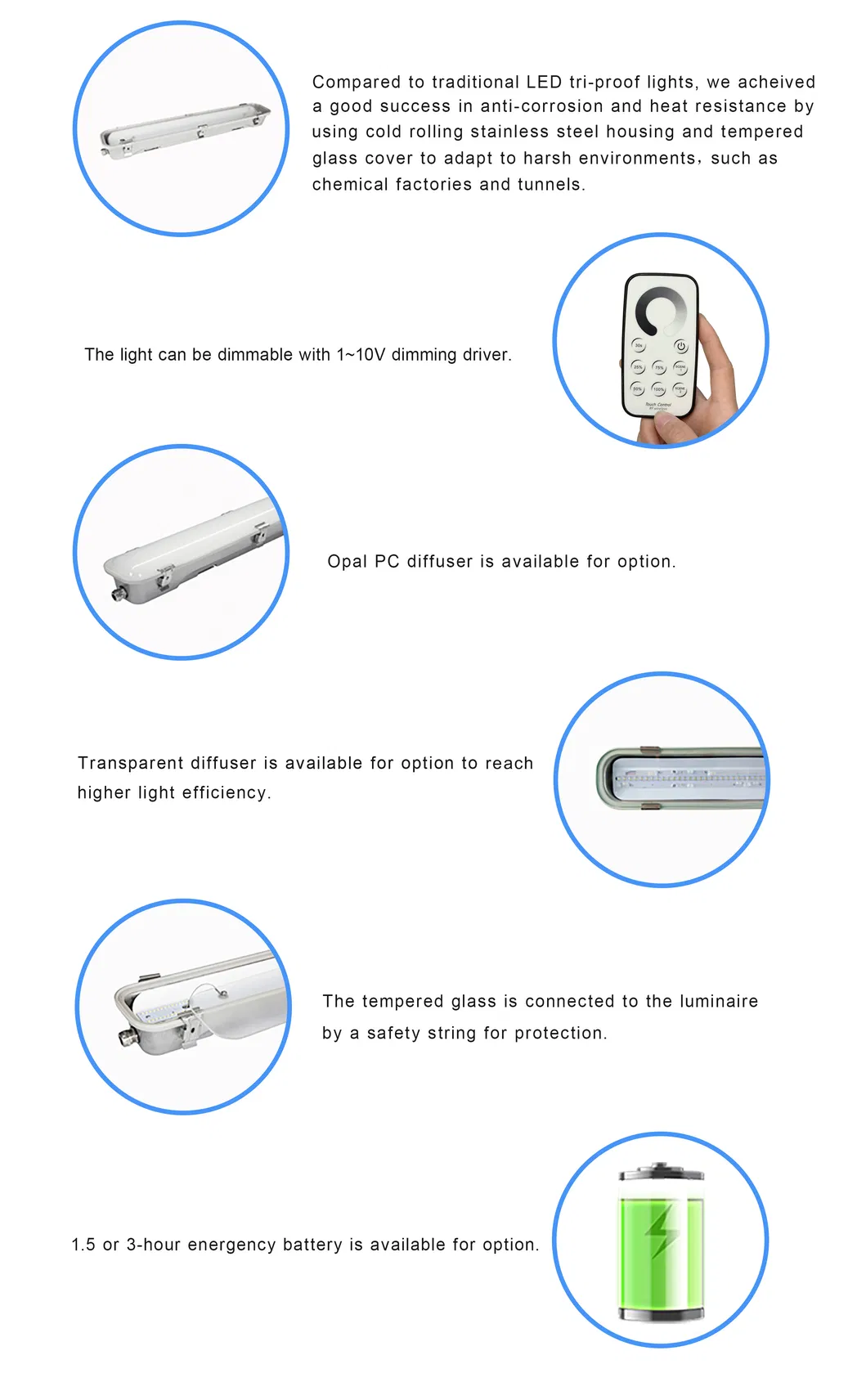 IP66 Ik08 Lâmpada de Aço Inoxidável à Prova d'Água, Fixture de Iluminação LED, Iluminação de Túnel Tri-Proof, Lâmpada Tubular Triproof LED