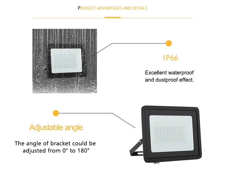 Luz de Inundação LED 10W 20W 30W 50W 100W 220V Holofotes Luz de Parede IP65