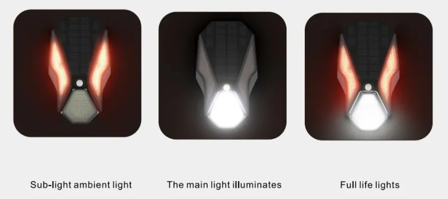 Três modos de iluminação