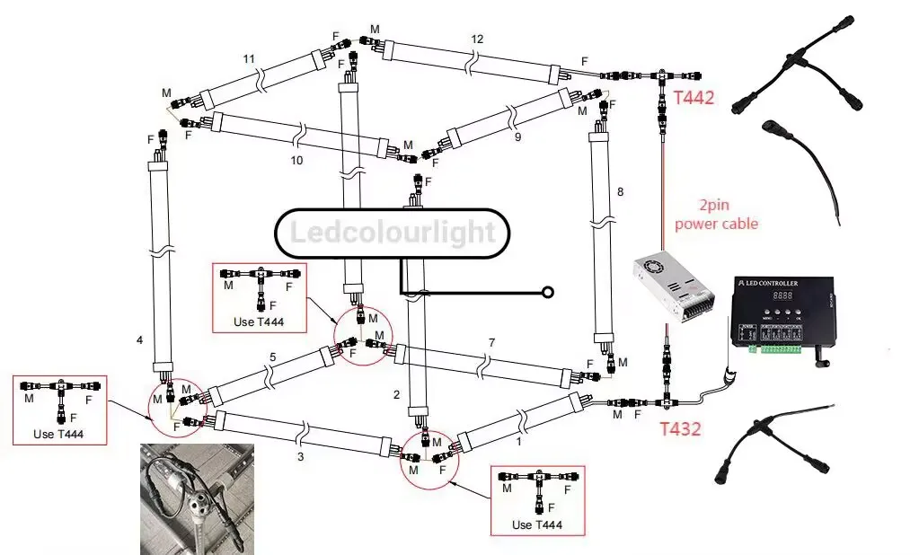 Diagrama de fiação