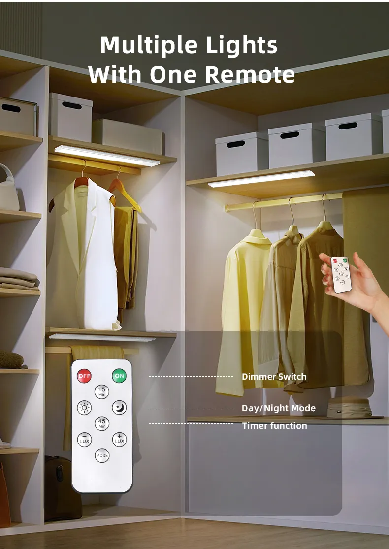 Iluminação Magnética de Armário USB Recarregável para Cozinha Lâmpada de Closet com Dimerização Sensor de Movimento Luz Noturna LED para Abaixo do Armário