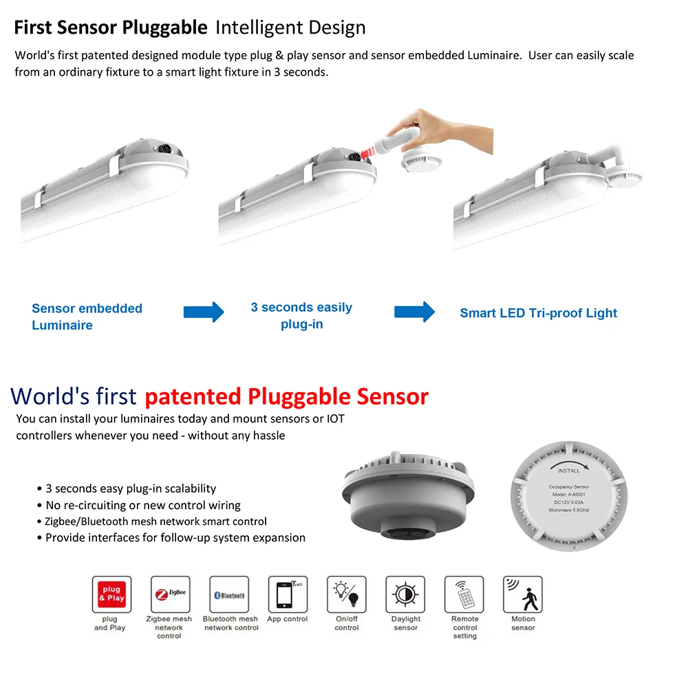 Luz linear LED à prova de poeira para garagem