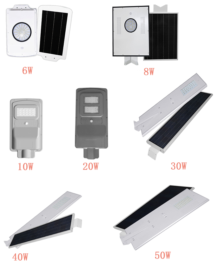 80W Lâmpada de Rua com Sensor de Movimento Modos de Iluminação Dual Energia Solar e Eólica